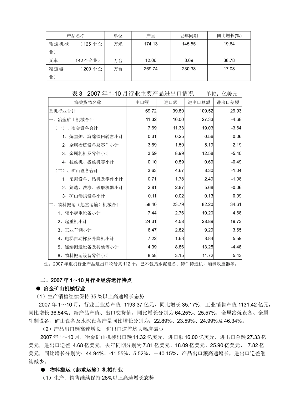 加入WTO后对中国重型机械行业的影响及对策研究_第2页