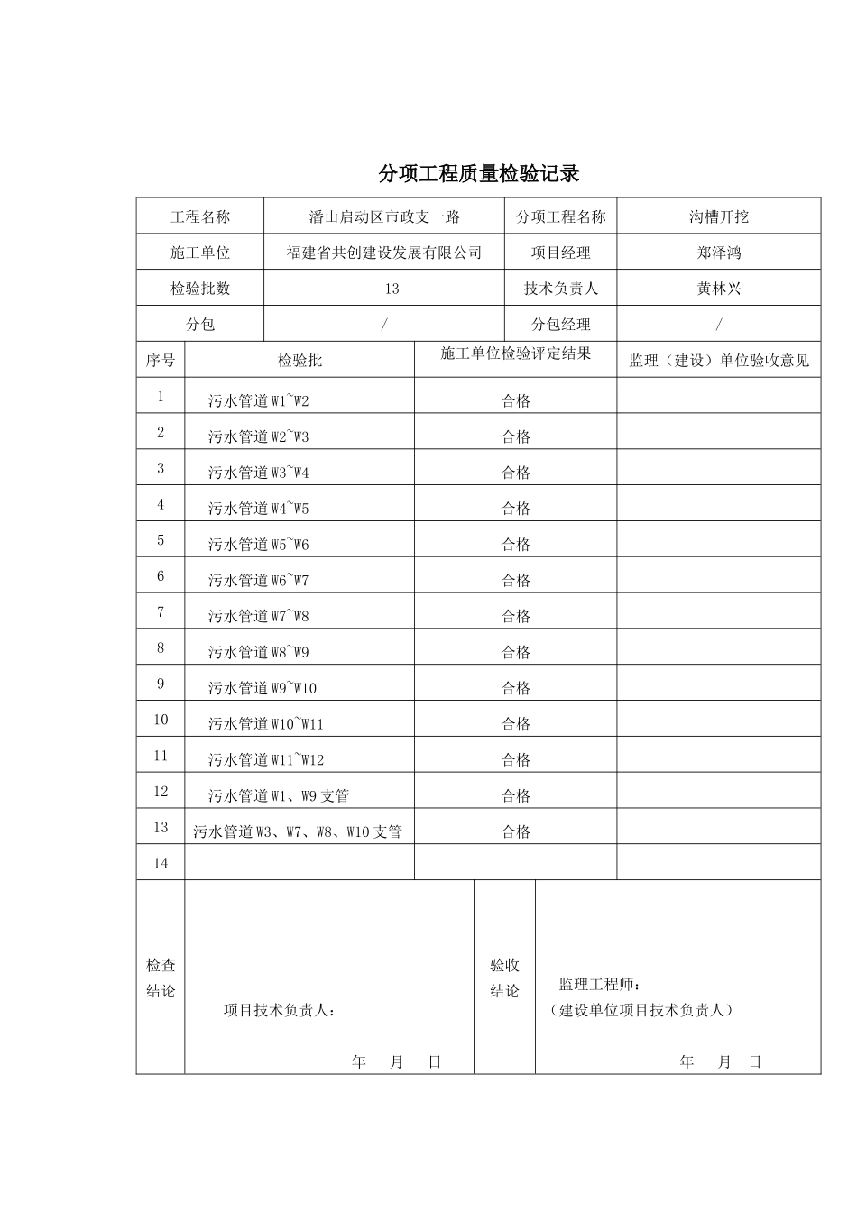 分部分项工程质量验收记录_第1页