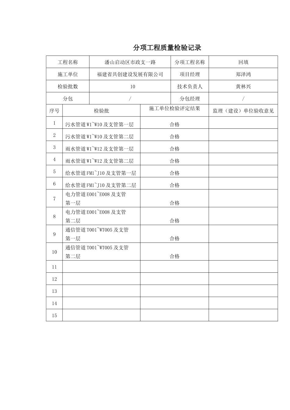 分部分项工程质量验收记录_第2页