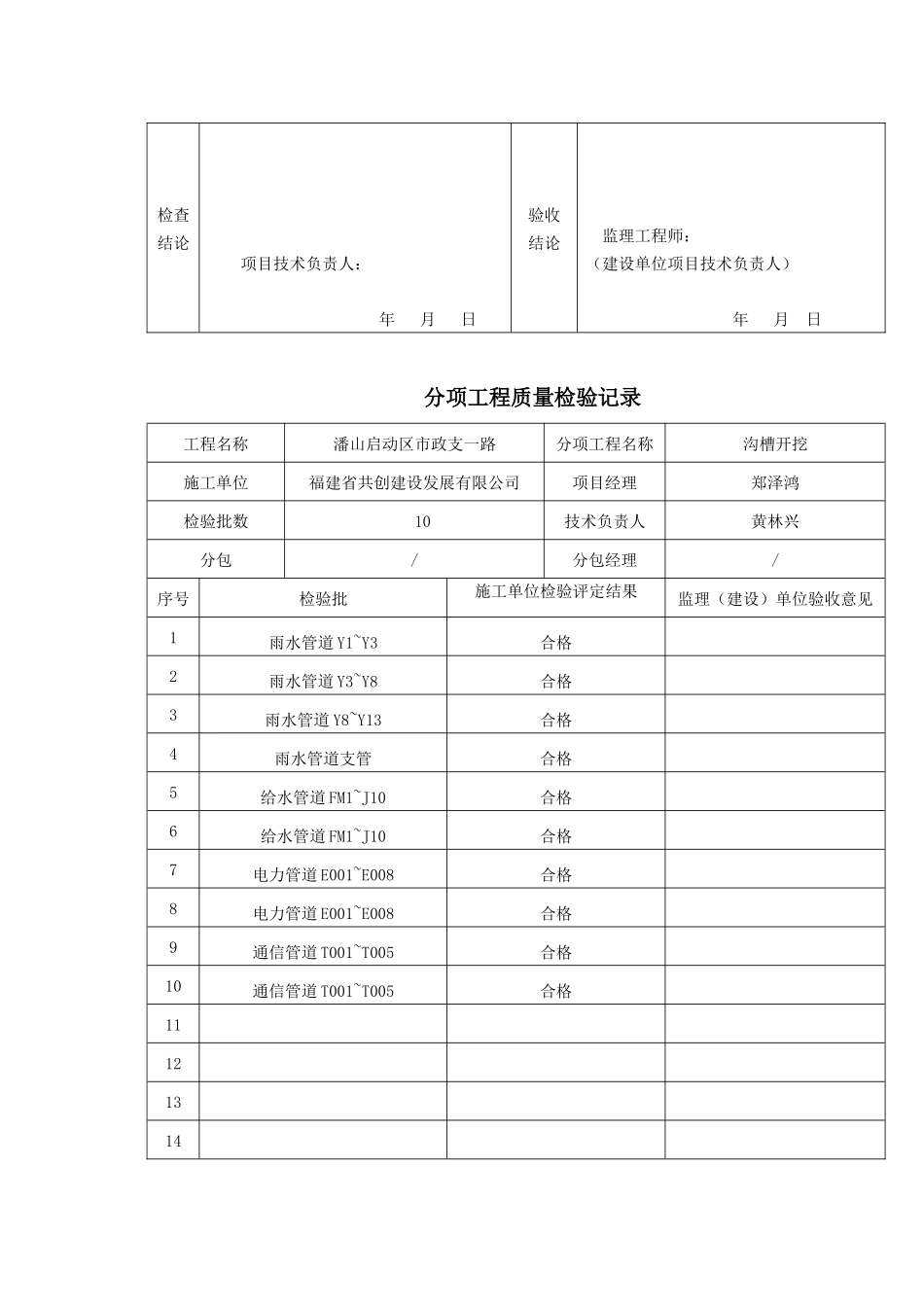 分部分项工程质量验收记录_第3页