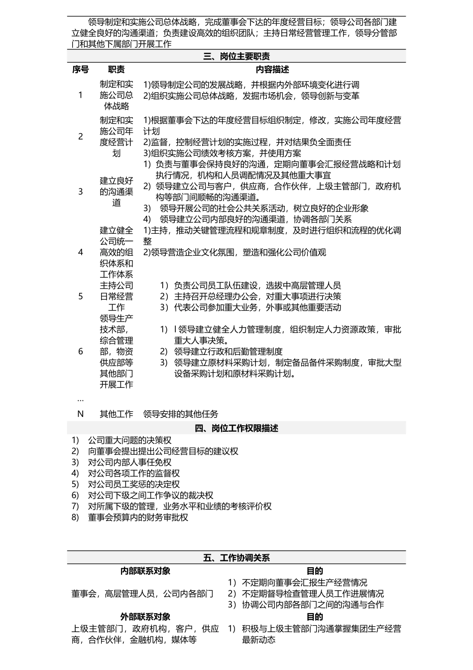某能源集团水泥事业部岗位说明书_第3页