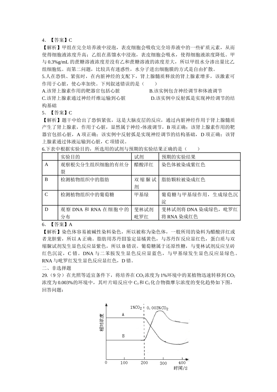 高考真题辽宁卷解析-生物_第2页