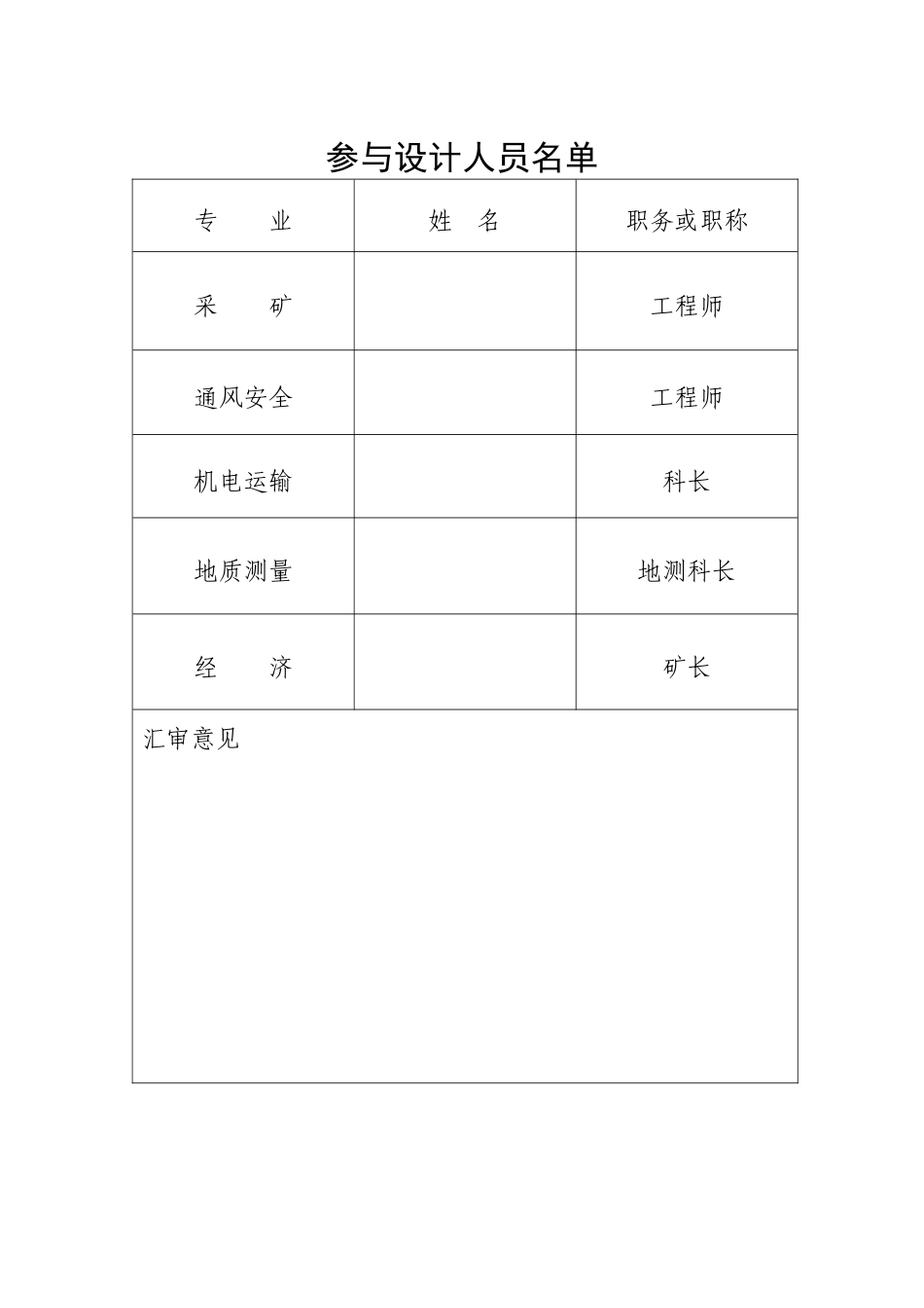 镇雄县煤矿采区设计(样本)_第2页