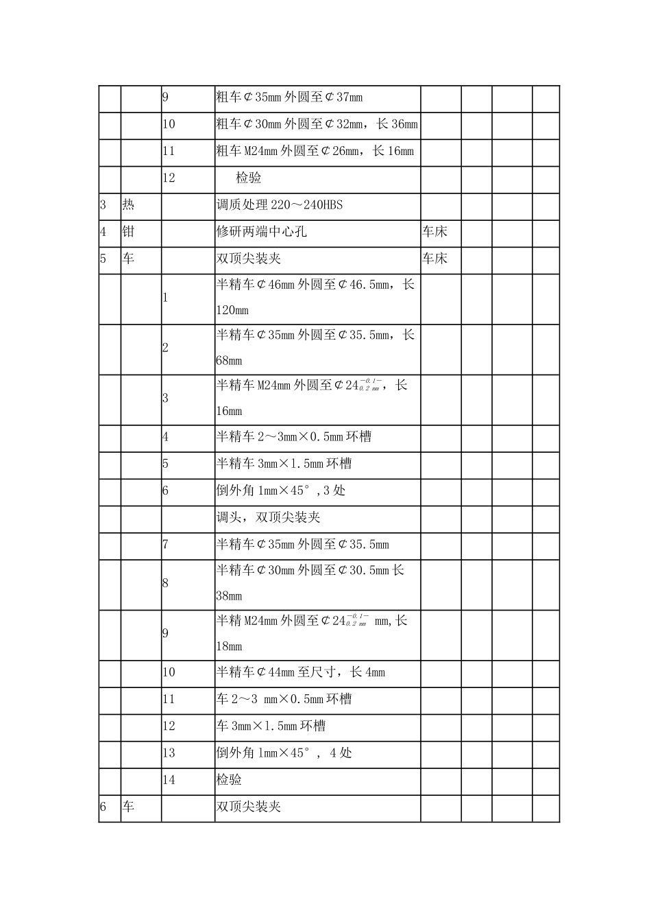 传动轴机械加工工艺实例机05讲座_第3页