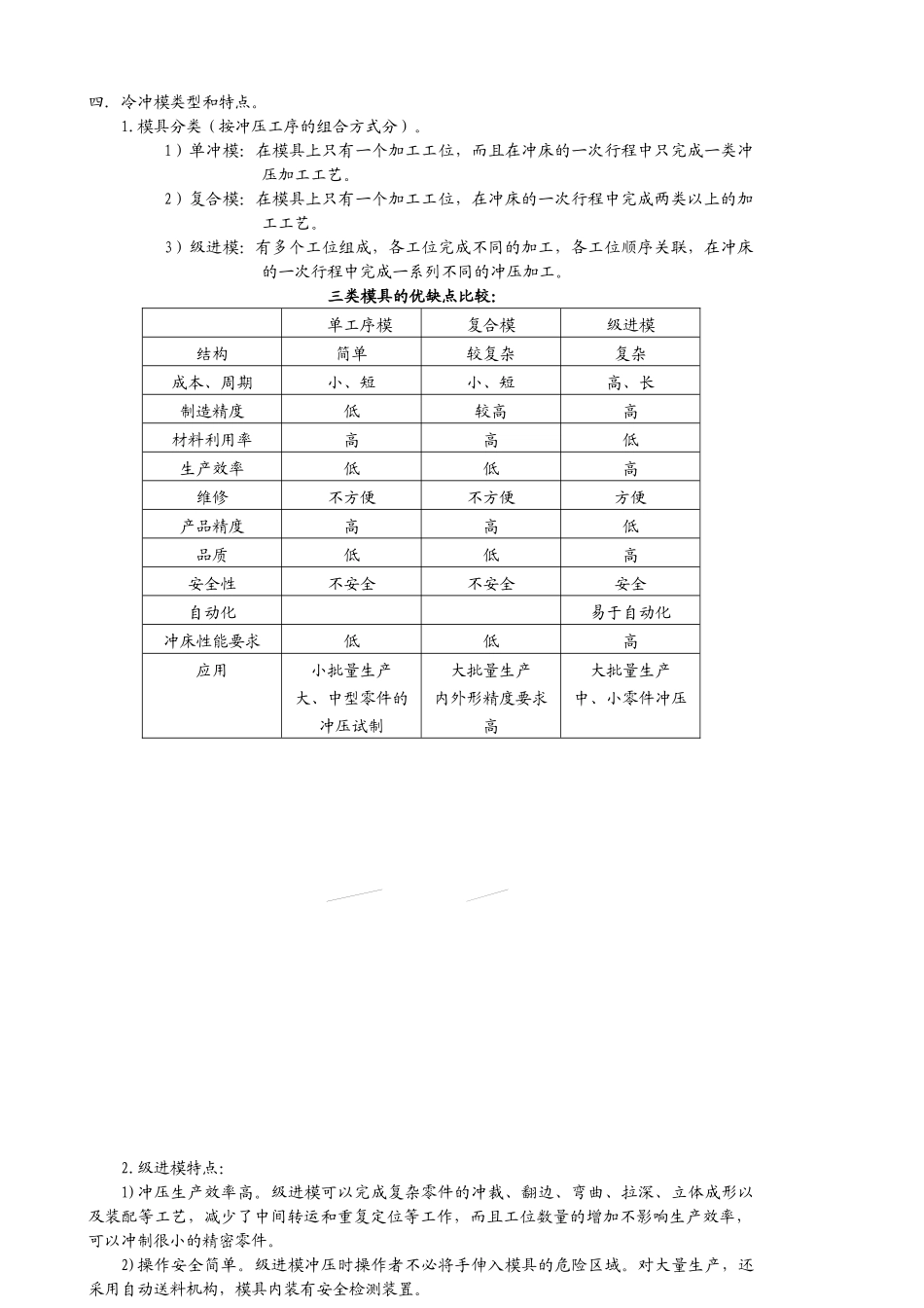 冲压模具基础知识培训教材_第3页