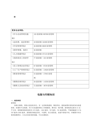 包装印刷包装与印刷相关知识