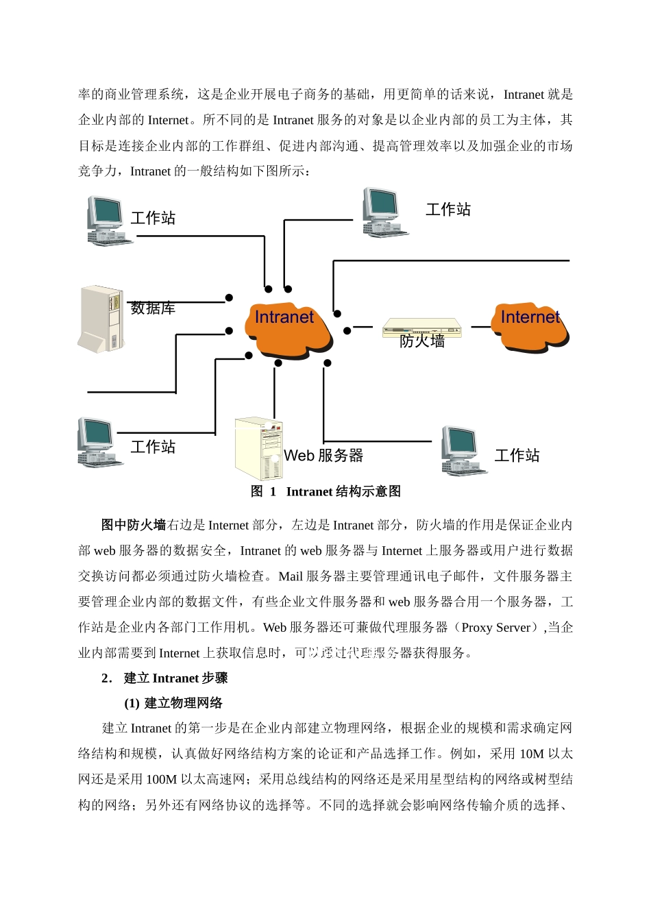FOXHIS酒店集团管理信息系统方案_第2页