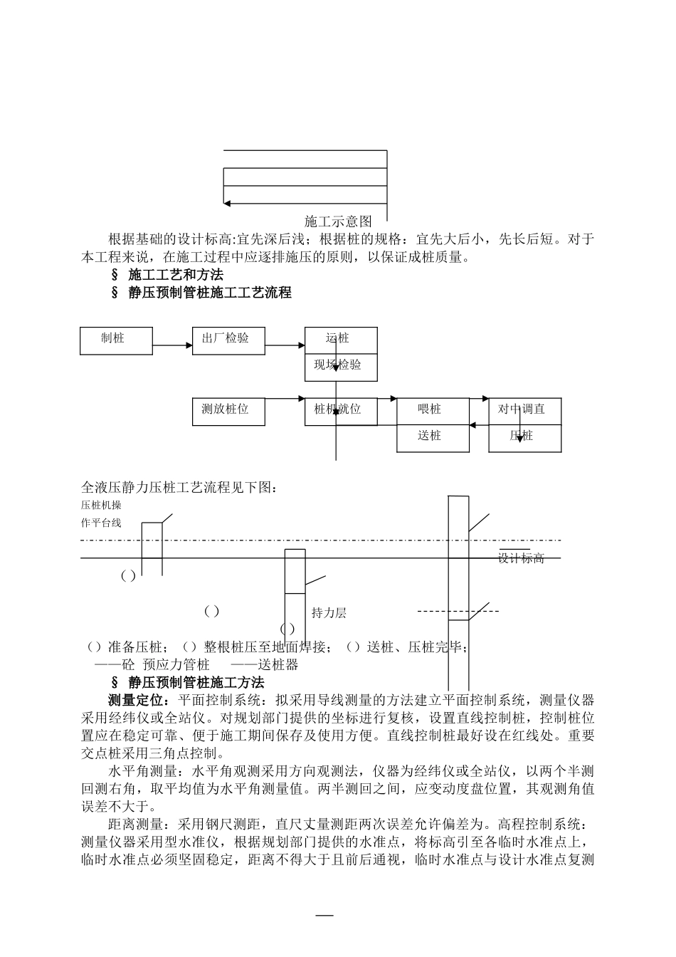 某工程静压桩施工组织设计(DOC34页)_第3页