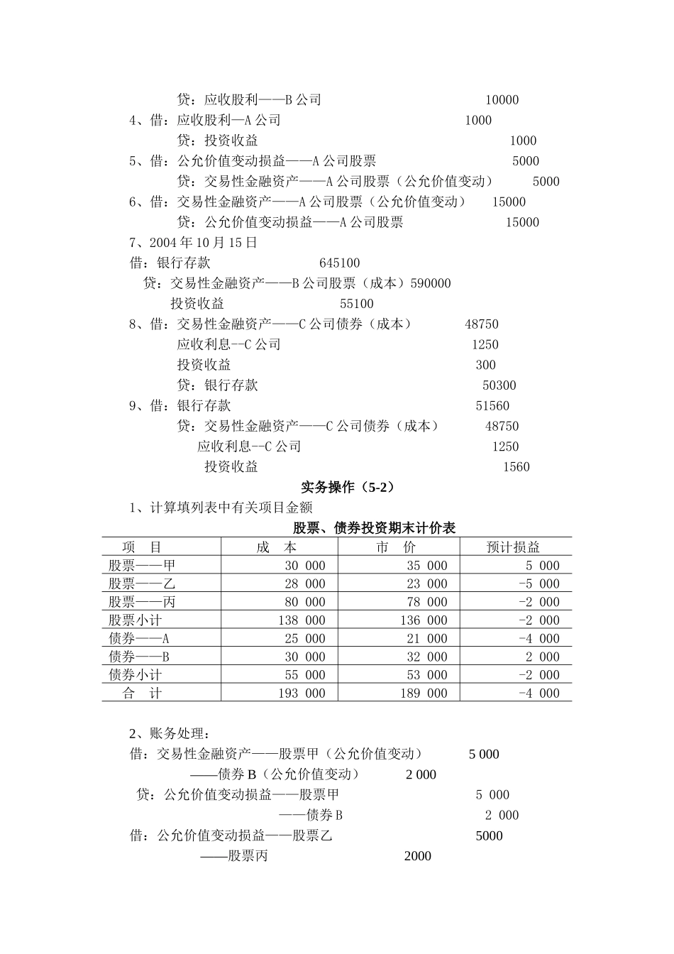 第五章 金融资产与长期股权投资答案_第2页