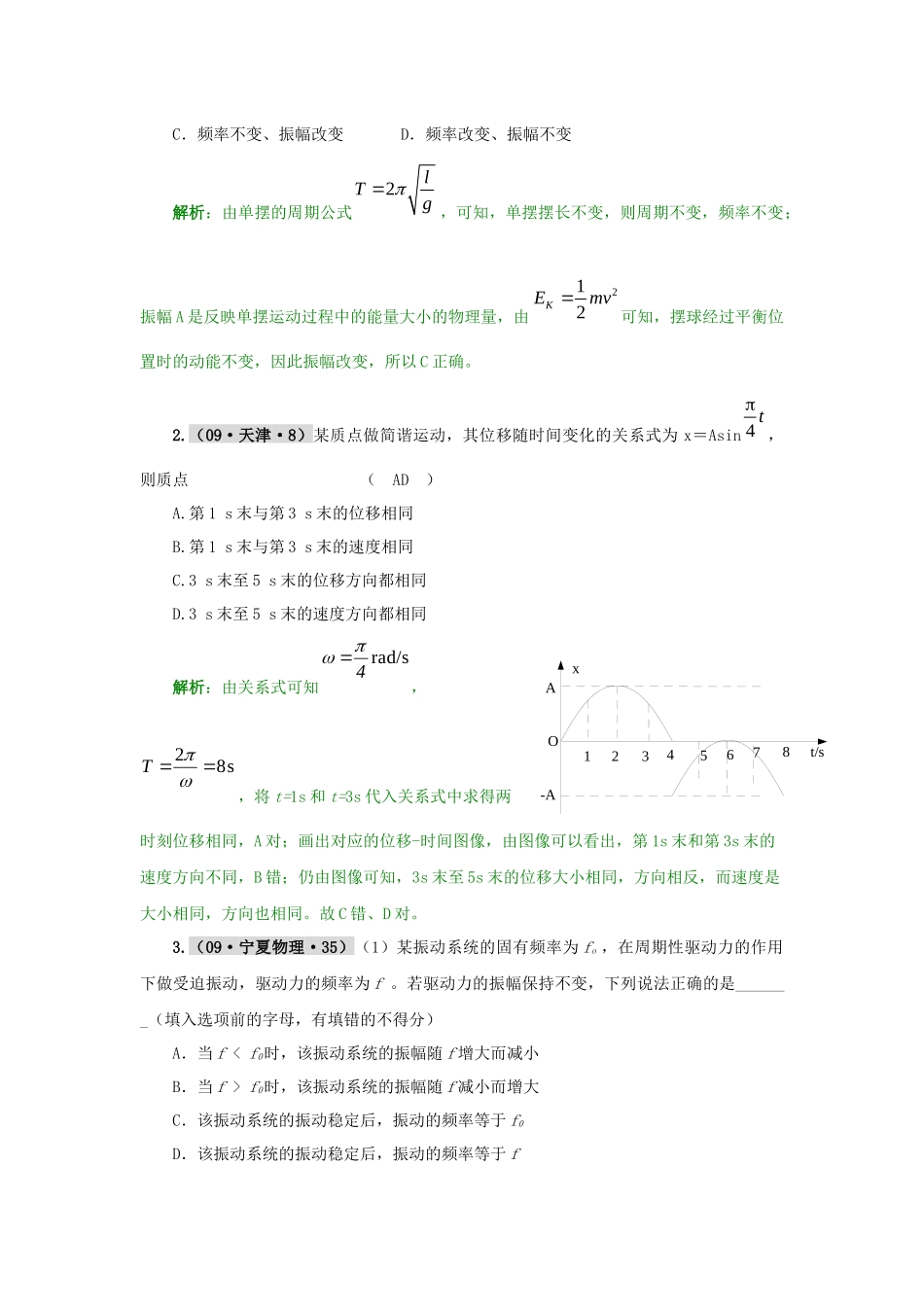 机械振动、机械波复习资料_第2页
