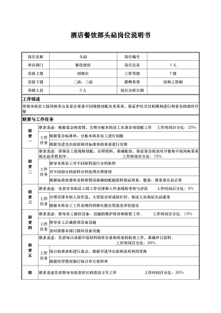 酒店餐饮部头砧岗位说明书.