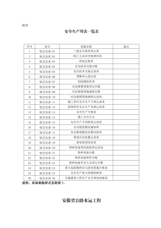 某省公路水运工程平安工地建设达标标准概述