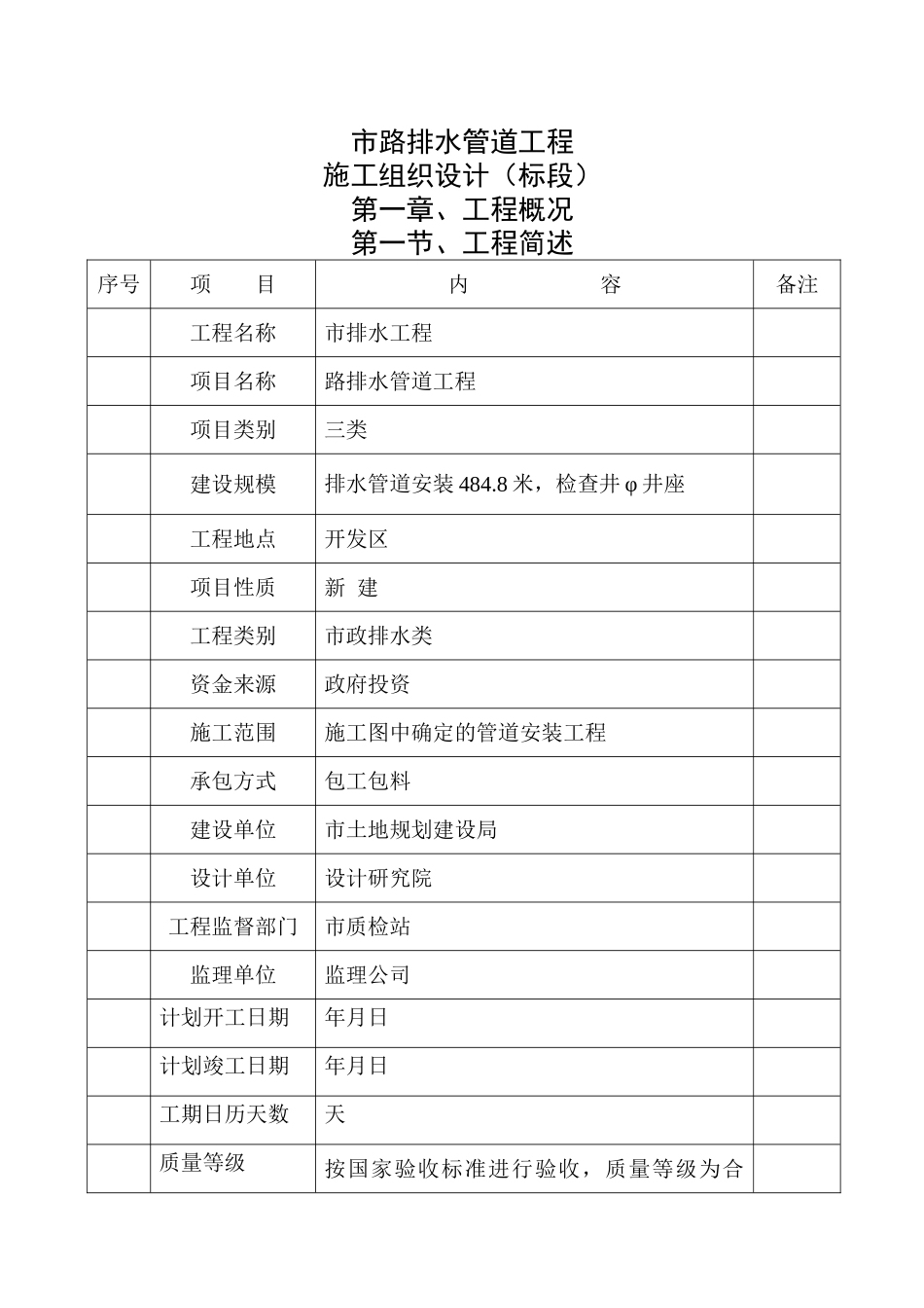某市排水管网工程施工组织设计方案(DOC49页)_第1页