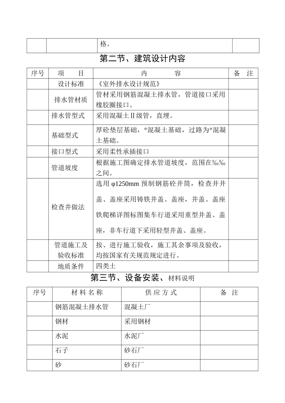 某市排水管网工程施工组织设计方案(DOC49页)_第2页