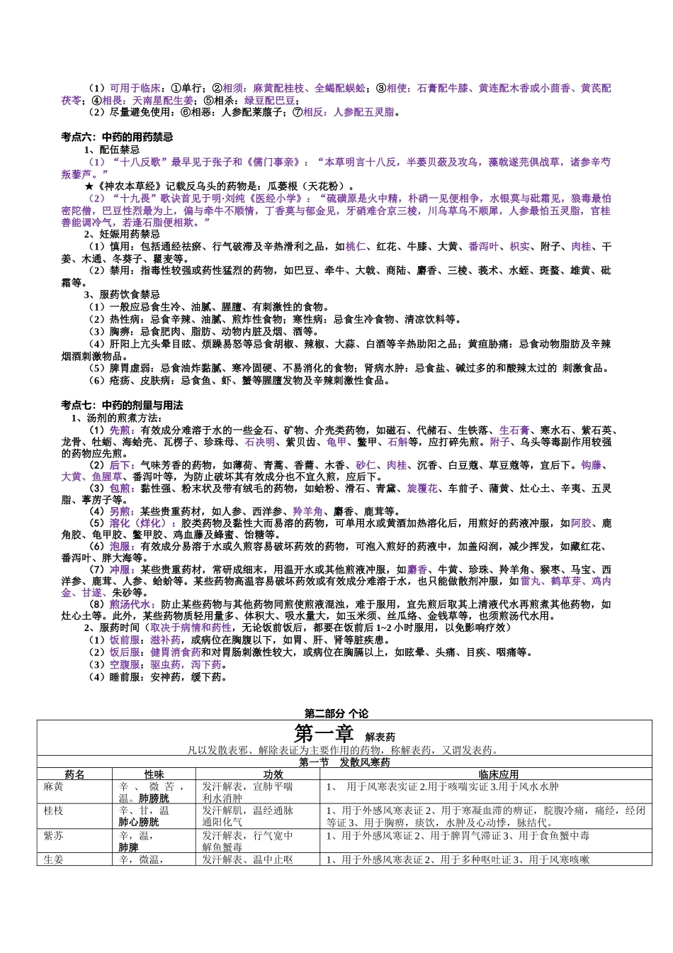 XXXX考研《中药学》考点总结(含个论及总结归类)_第3页