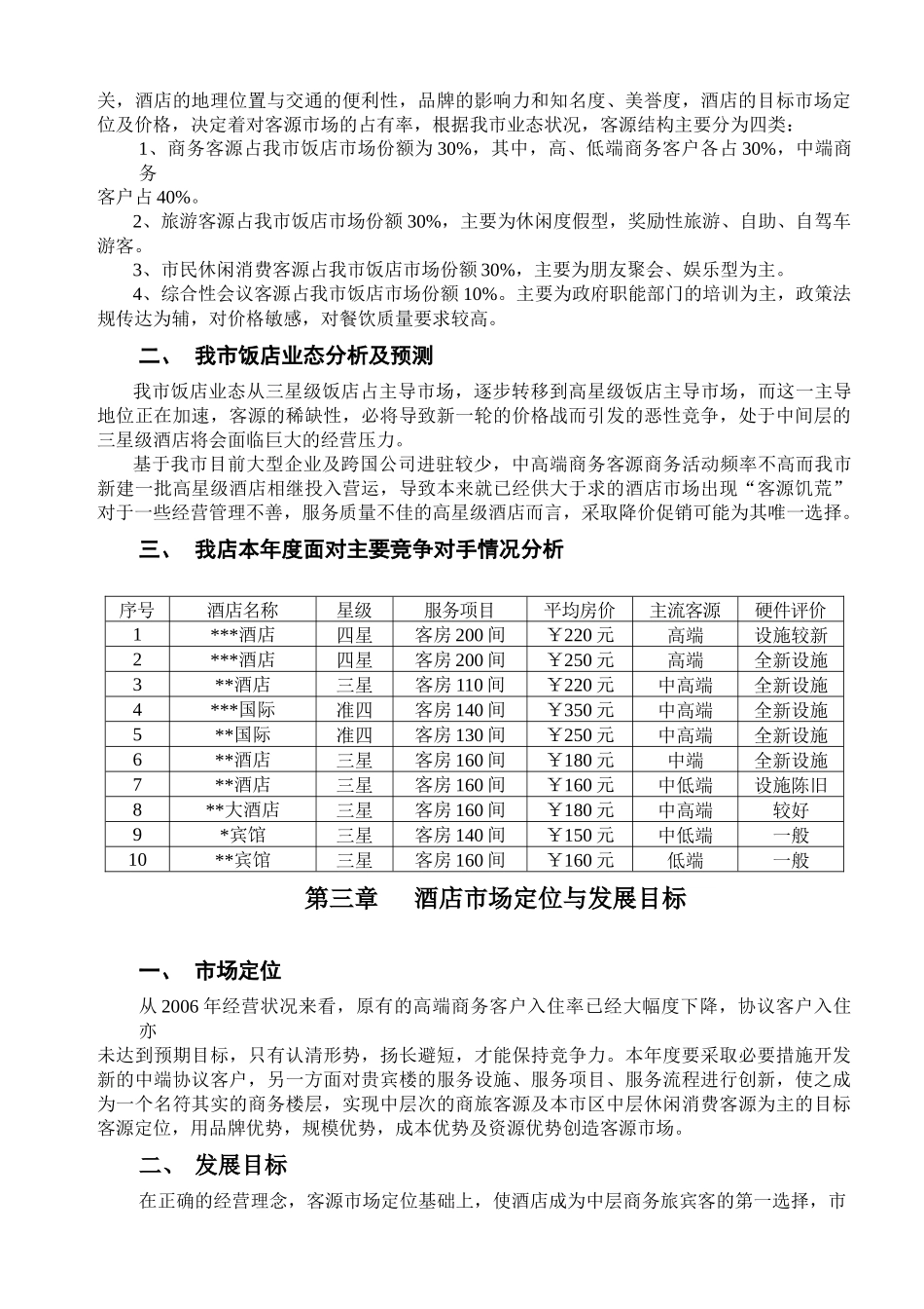 某大酒店经营管理计划_第3页
