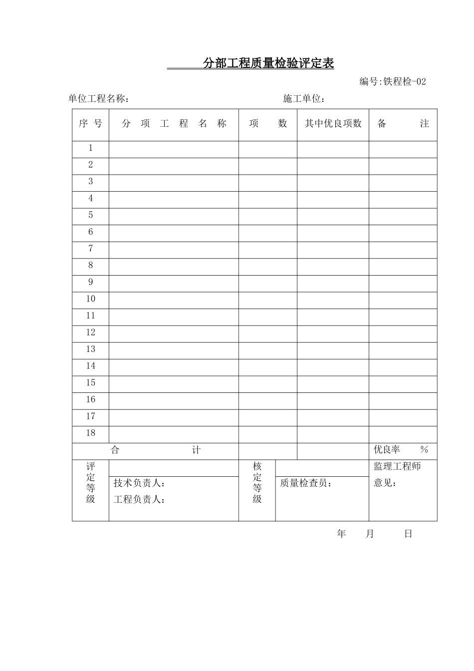 铁路施工工程检查证规范表格大全-铁程检最新_第2页