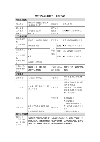 销售行业-酒店区域业务部销售主任岗位职责说明书