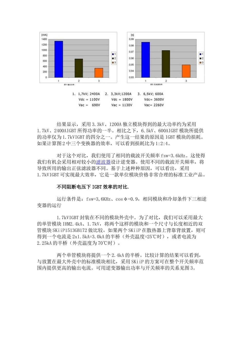 适用于风力发电机的可靠电力电子器件doc-适用于风力发电_第2页