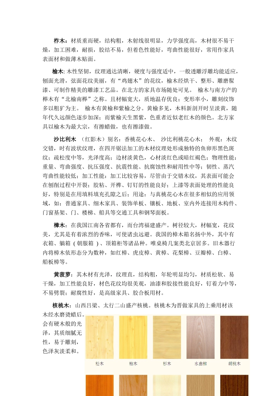 关于家具材料的调研报告_第3页