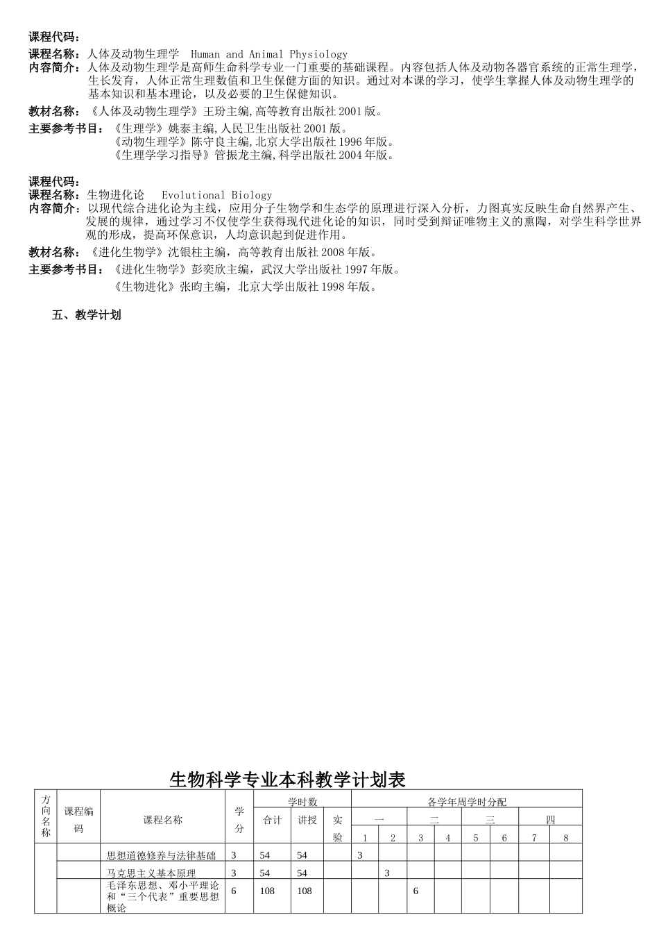 生物科学专业培养方案_第3页