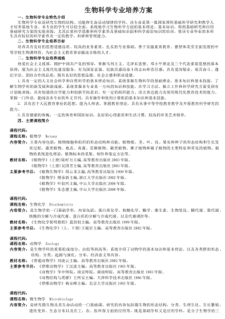 生物科学专业培养方案