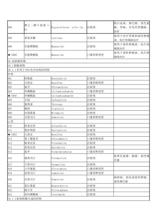 西药（二）-网站首页