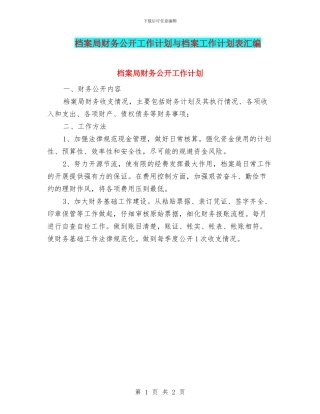 档案局财务公开工作计划与档案工作计划表汇编