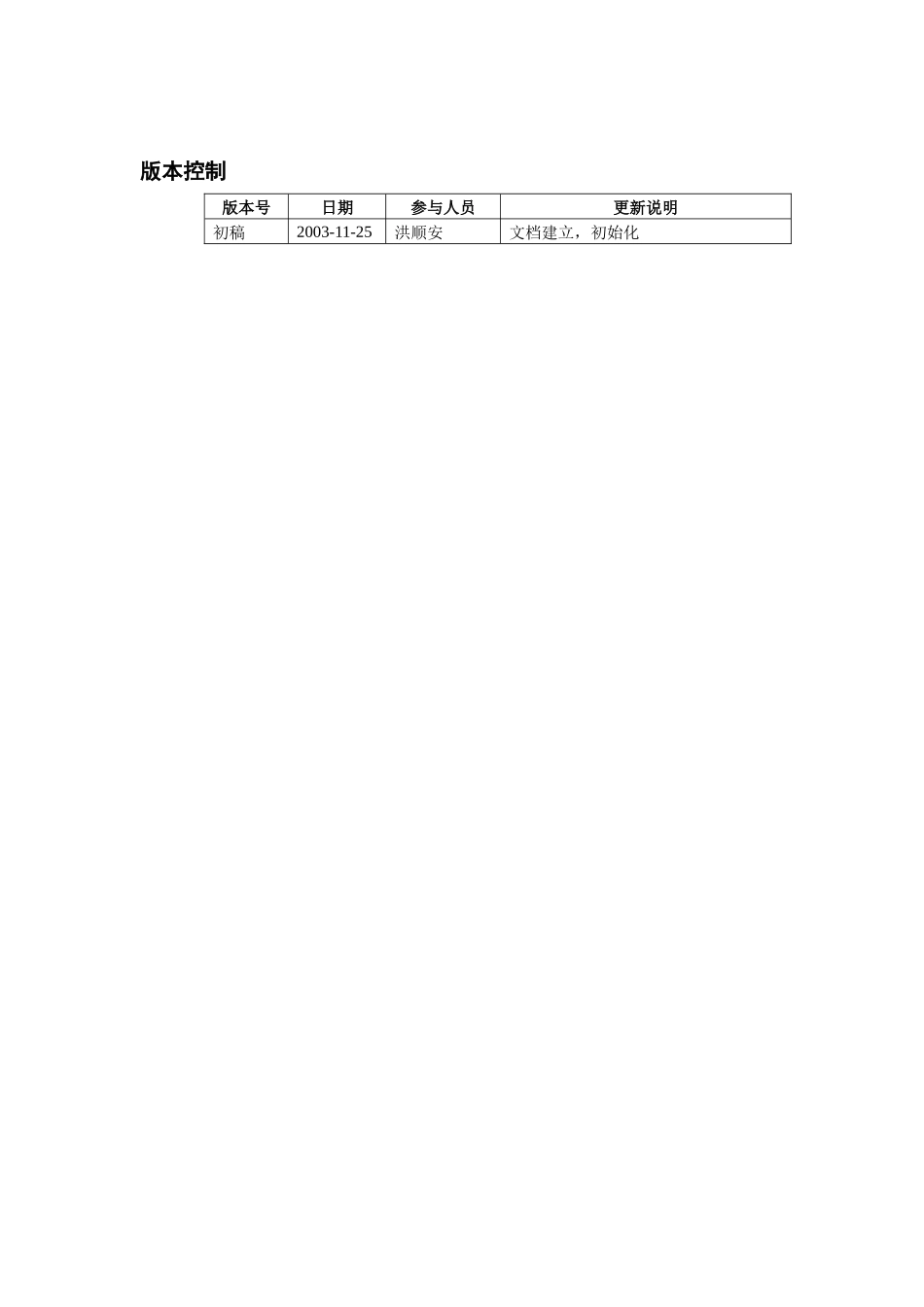 中国移动通信集团网络设备安全配置规范－总则_第2页