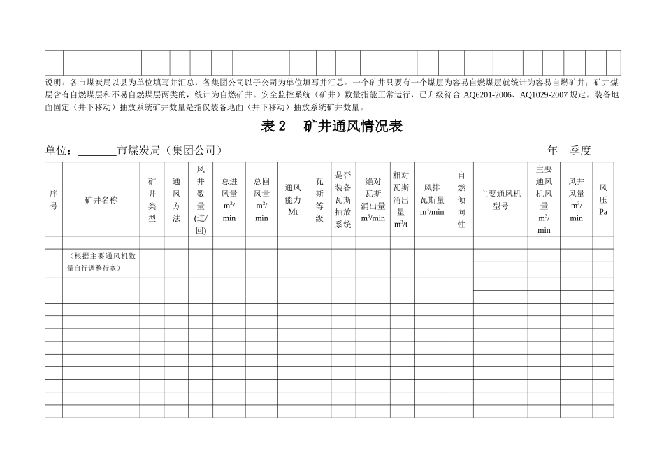 矿井通风报表_第3页