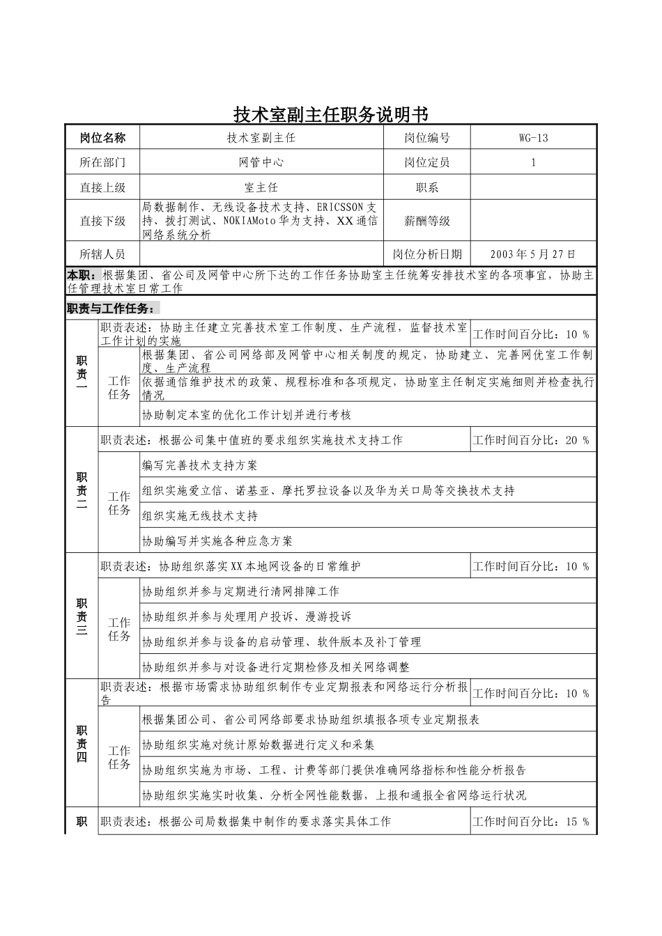 通信行业-网管中心-技术室副主任岗位说明书_第1页