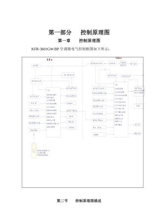空调器印刷电路板检修及原理图分析