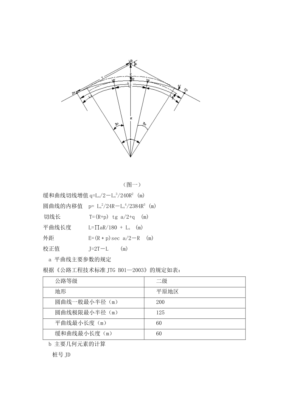 路基路面工程设计要点_第3页