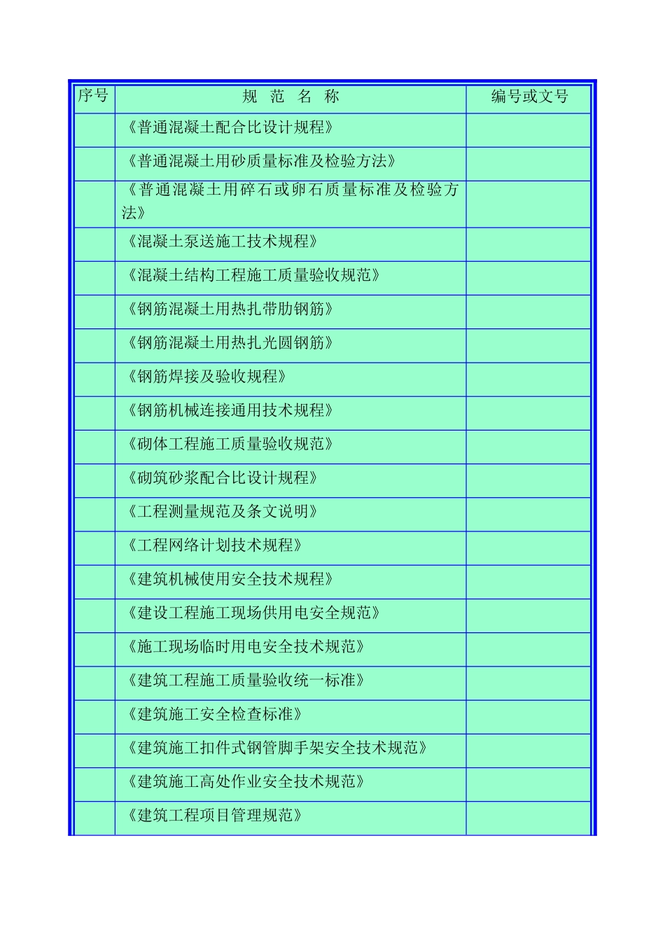 [贵阳]四层框架结构工程施工组织设计（简单）(DOC183页)_第2页