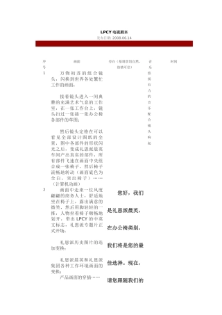 【企业宣传片文案、专题片】LPCY电视剧本