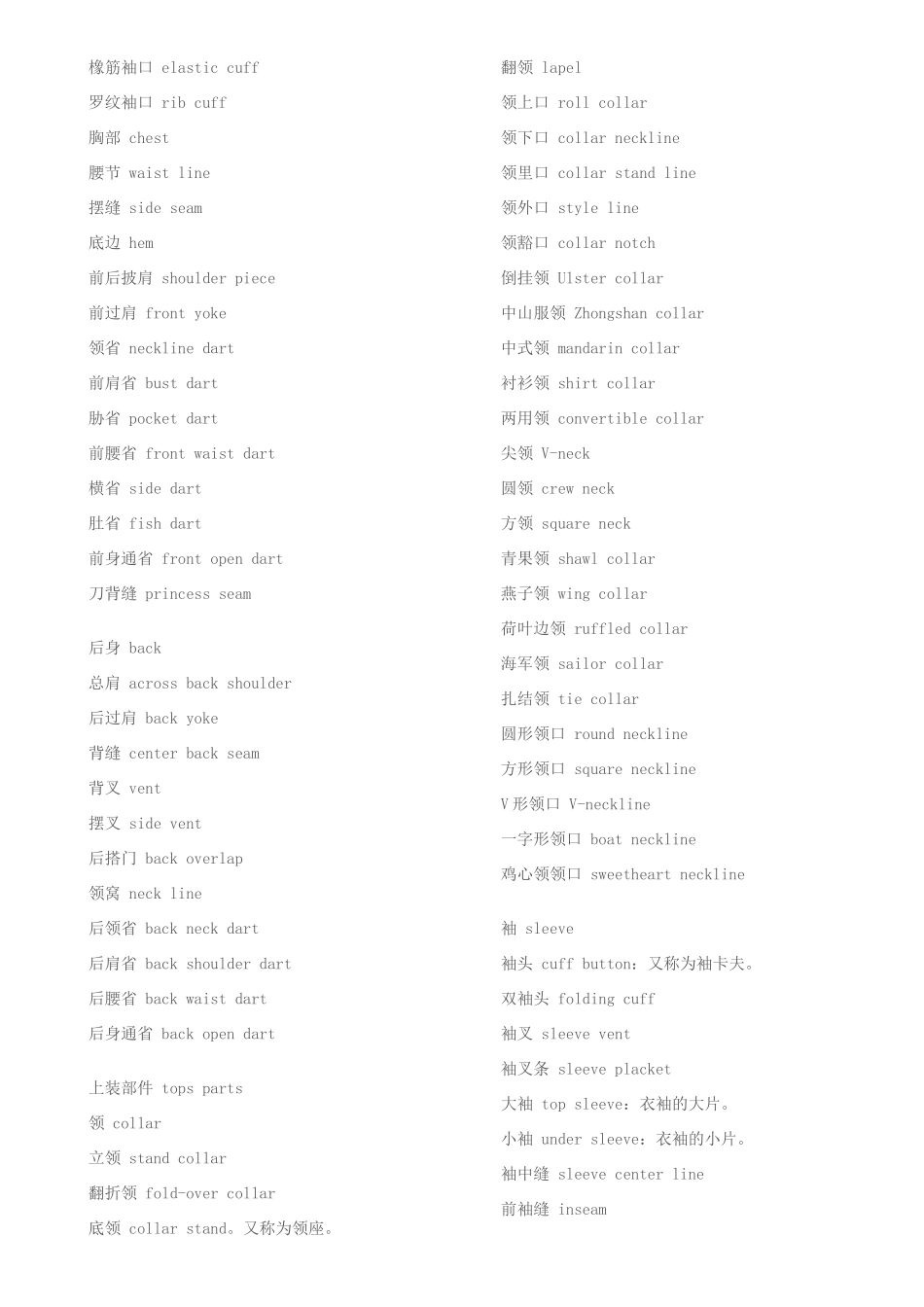 标准服装外贸英语-免费的_第3页