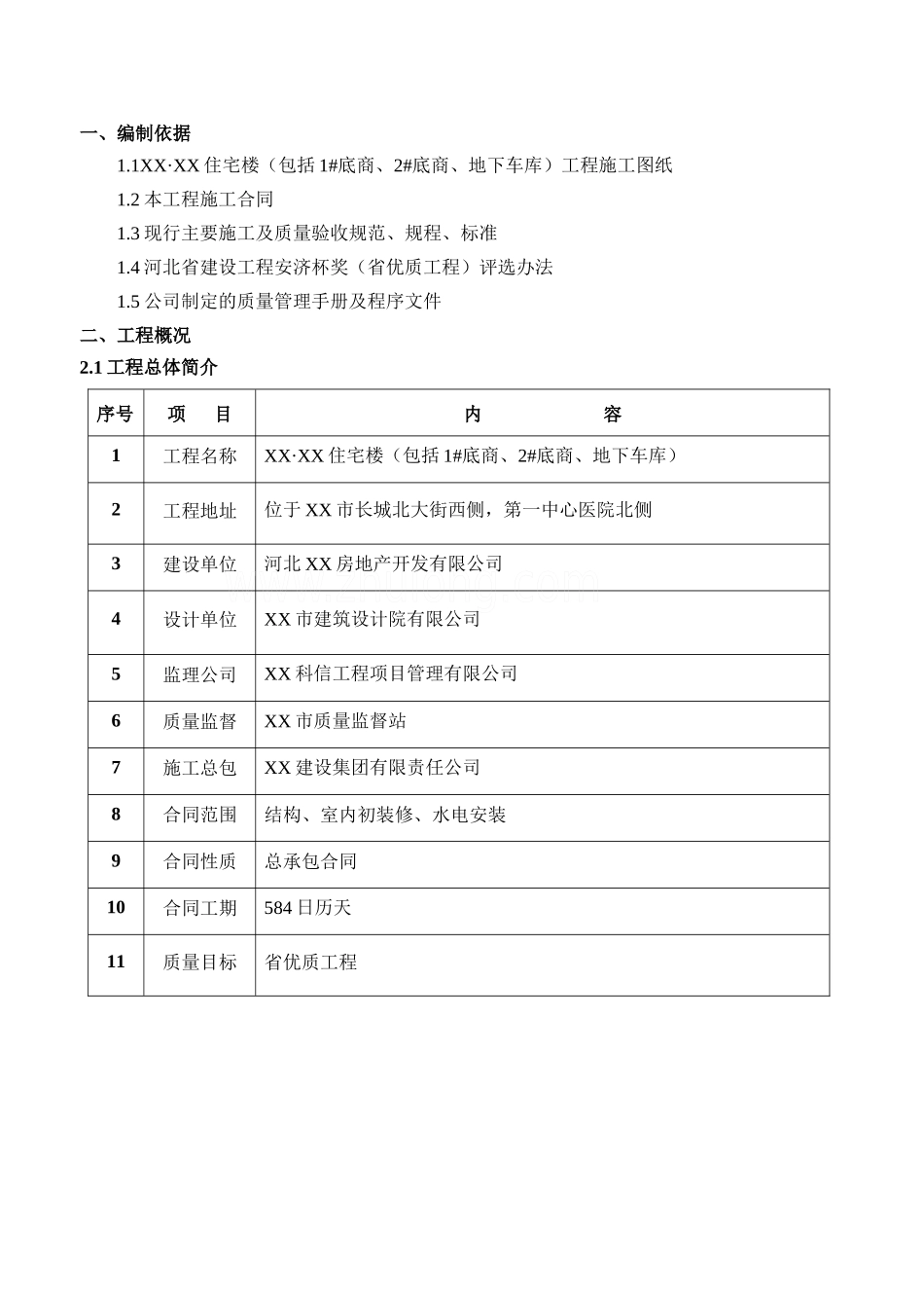 高层住宅小区安济杯创优方案_第3页