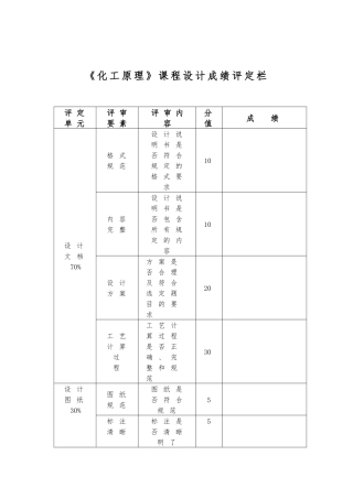 化工原理课程设计-1208完成版