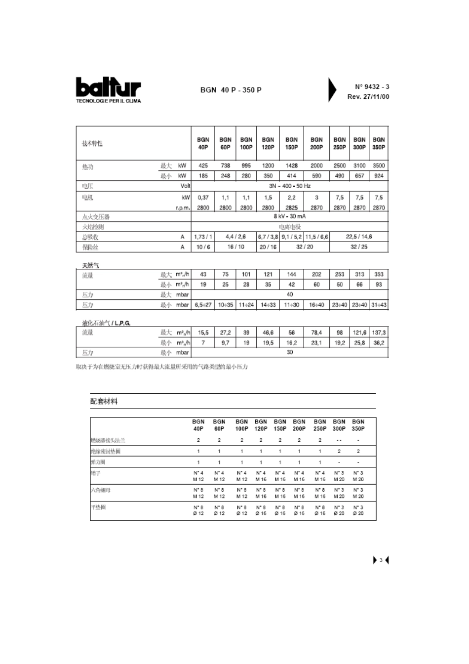 百得燃油燃气燃烧机说明书_第3页