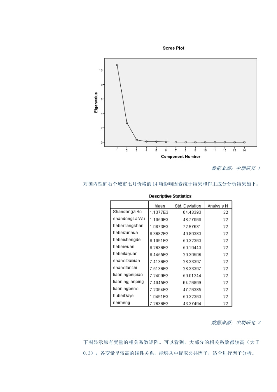 矿石市场是全球定价的商品_第3页