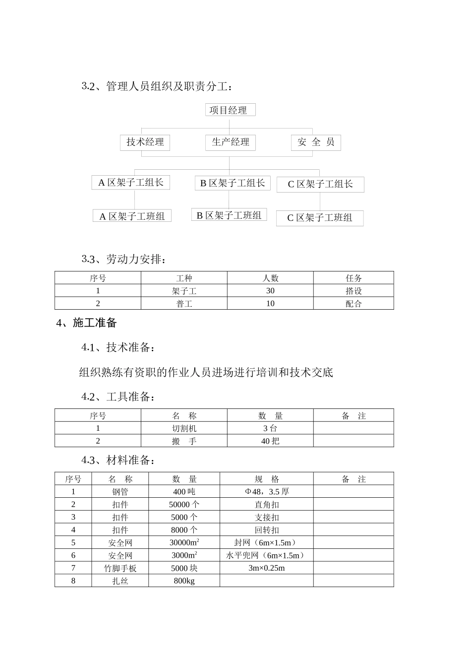 脚手架工程施工组织设计范本_第2页