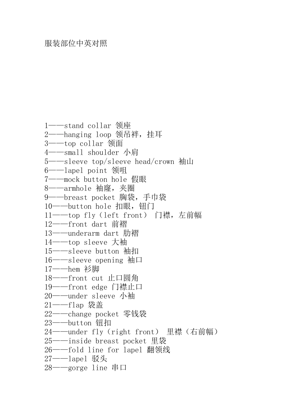 服装部位中英对照_第1页
