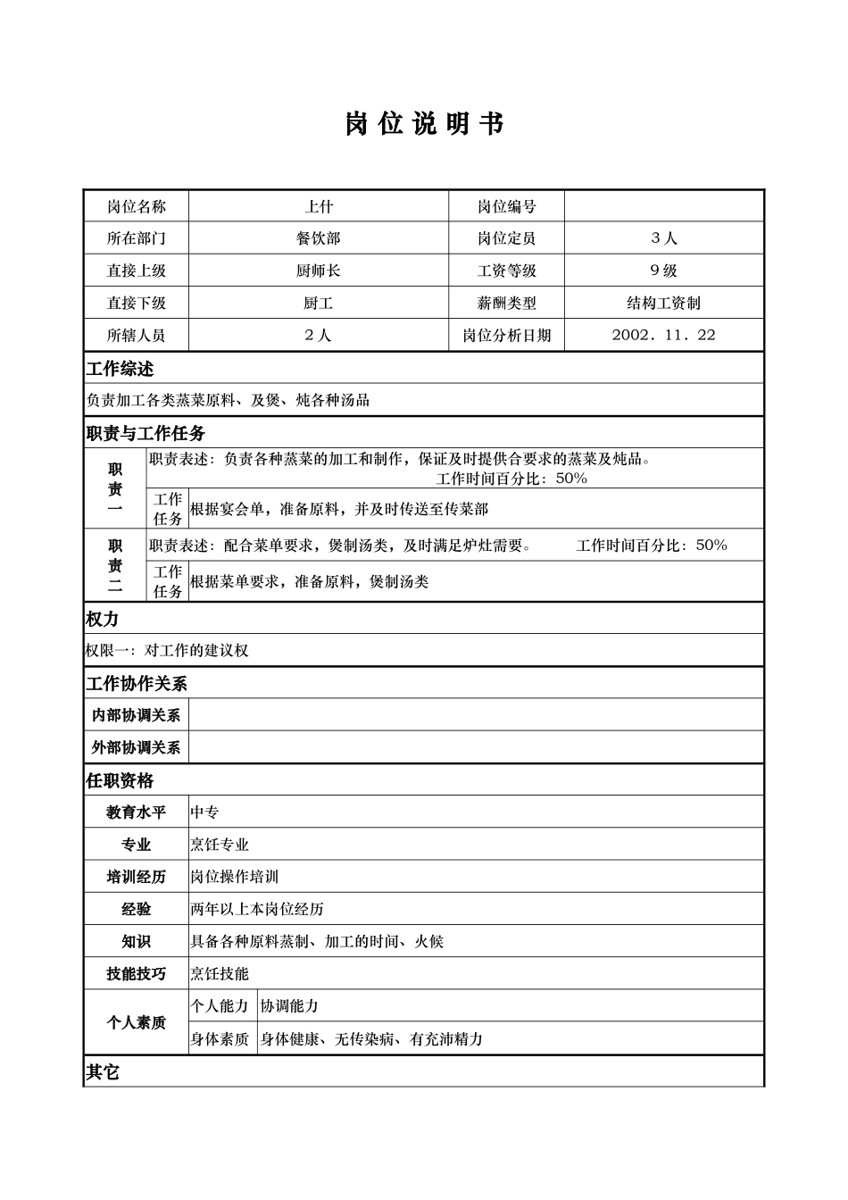 aig_1206_x国际大酒店餐饮部岗位说明书-上什(doc)_第1页