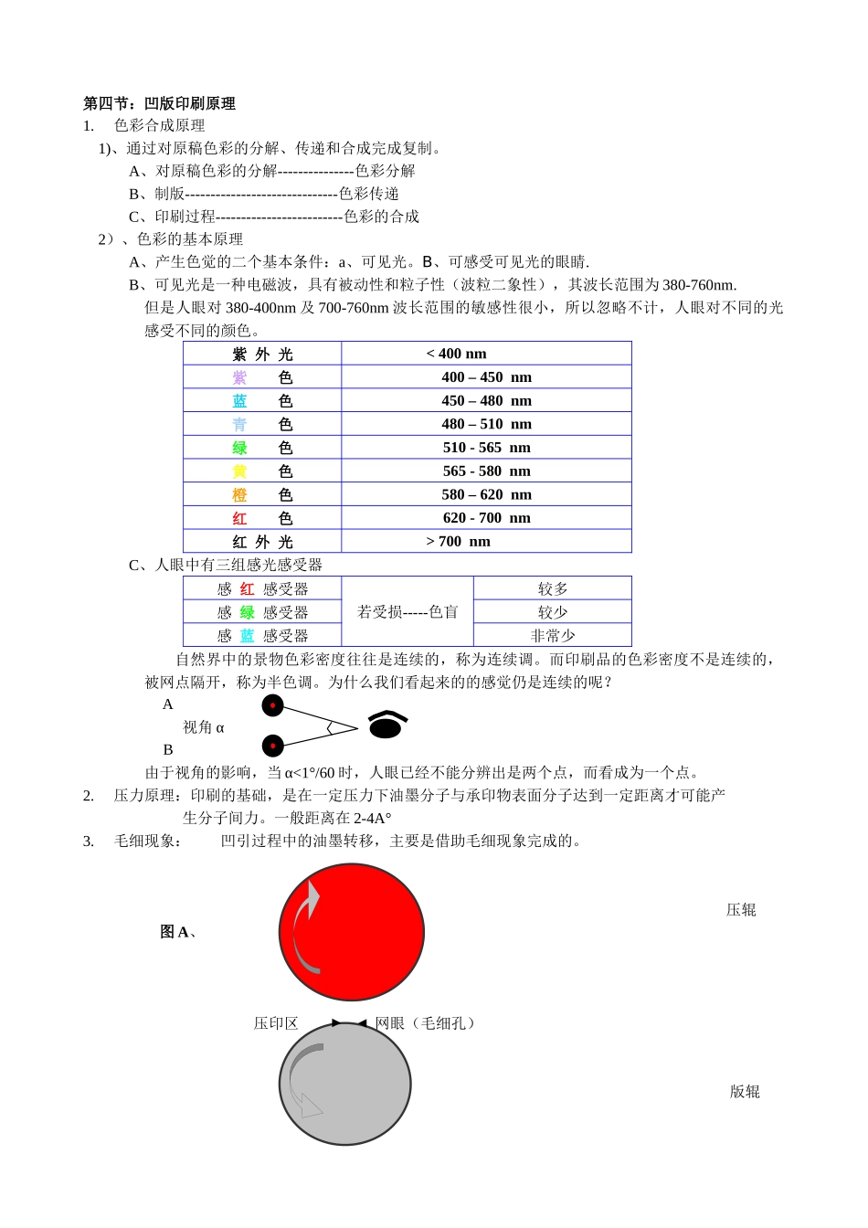 凹版印刷工艺概述_第2页