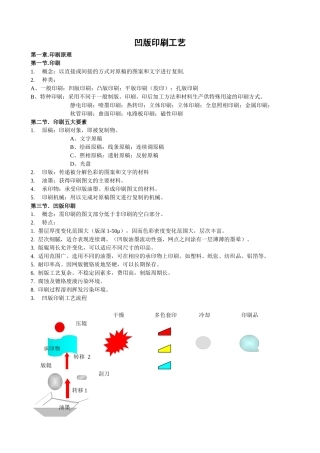 凹版印刷工艺概述