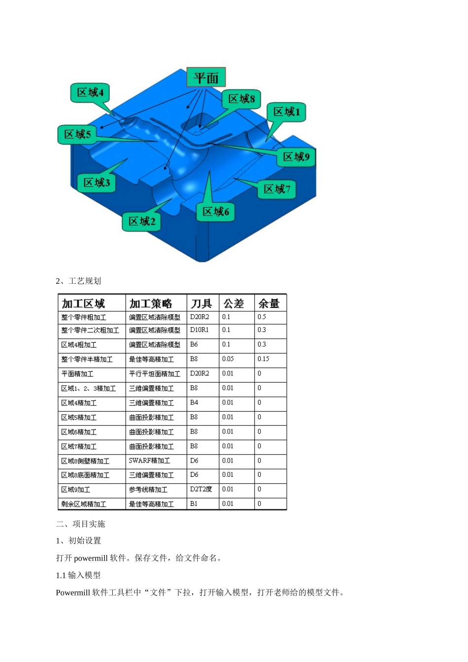 模具零件数控自动编程_第2页