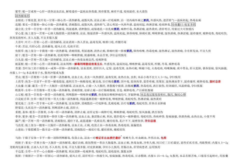 考研中药整合版_第3页