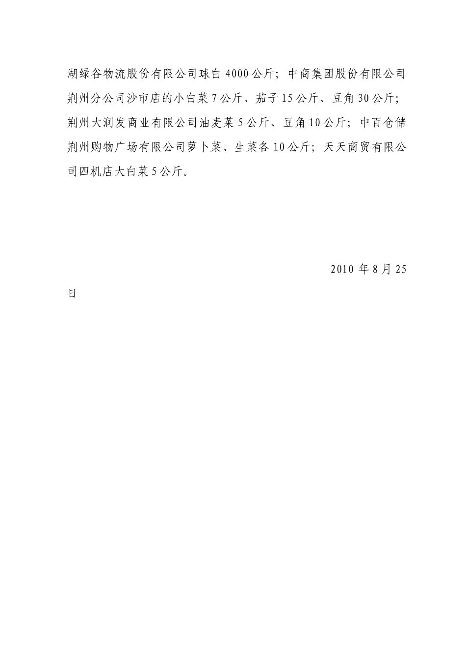 附表荆州城区市场蔬菜、水果、茶叶农药残留检测结果表_第3页
