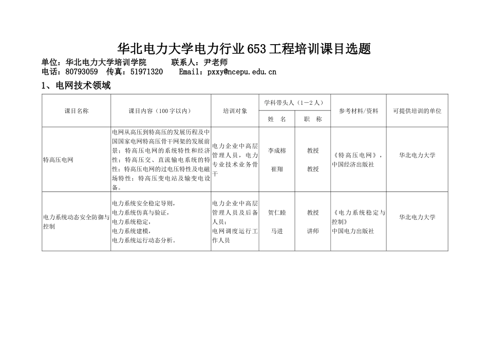 电力行业继续教育培训课目选题登记表_第1页