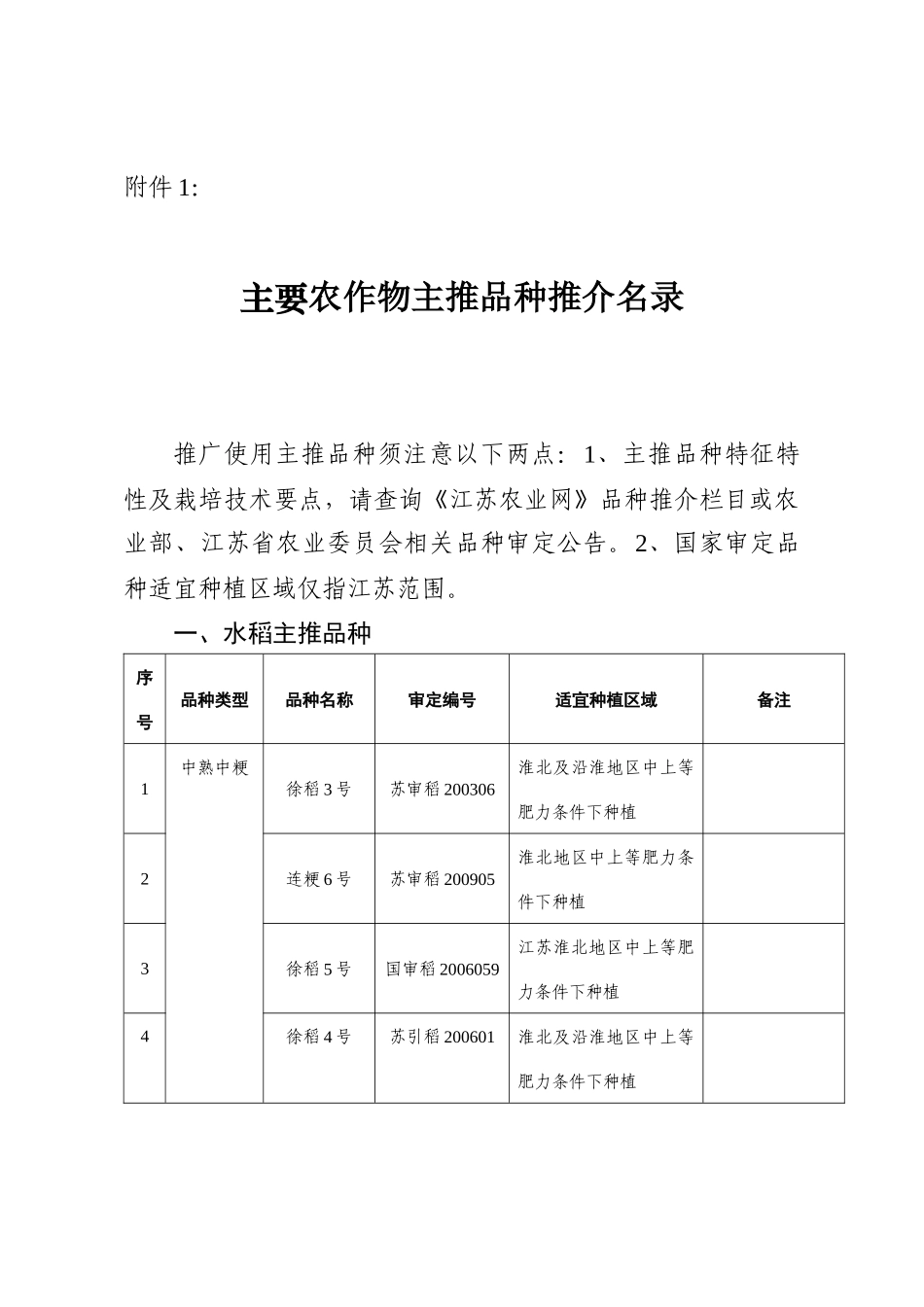 江苏省农业委员会_第3页